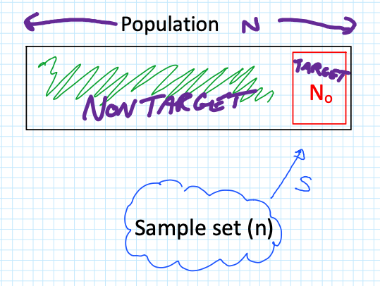 Sample quotas all up in this place